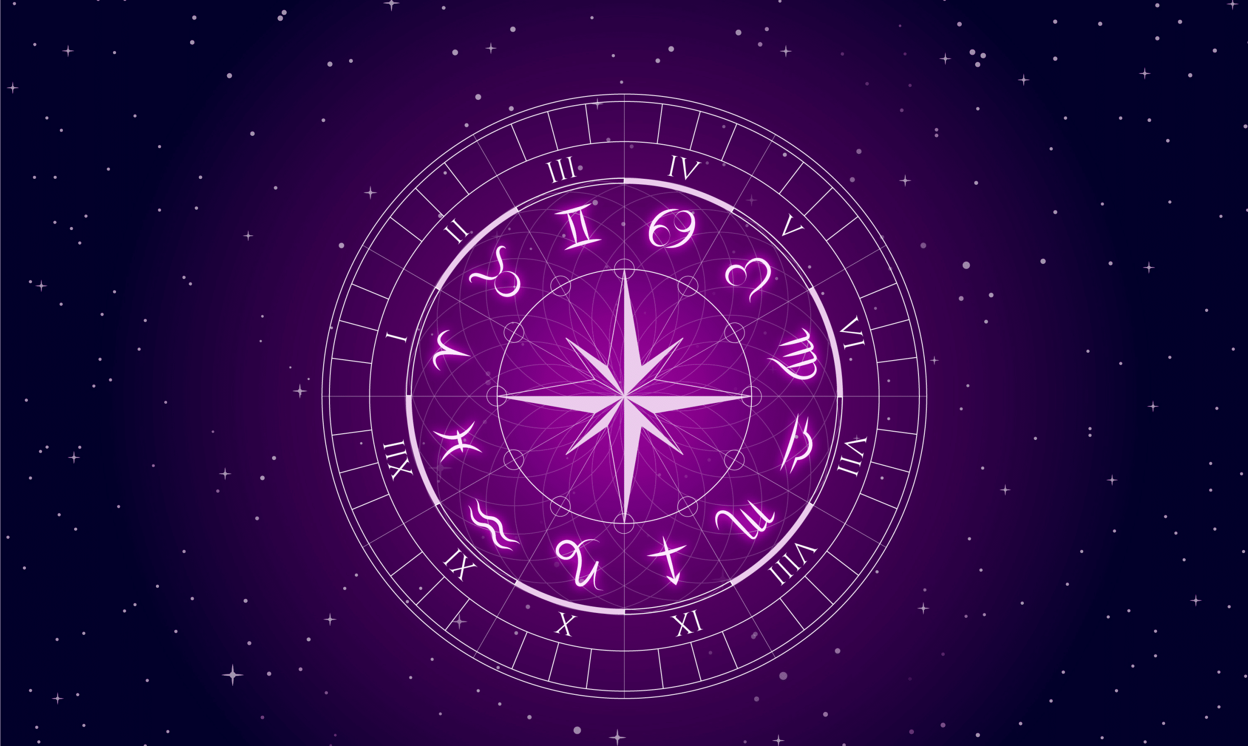 how to use financial astrology